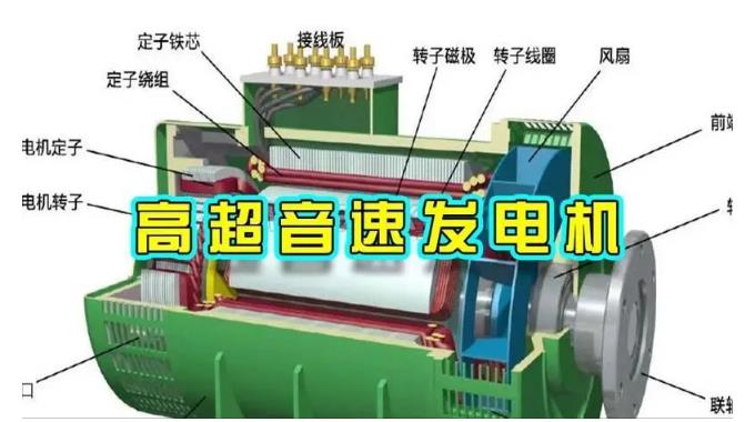 高安颠覆你对发电方式的认知！中国革命性发电机公开揭秘 